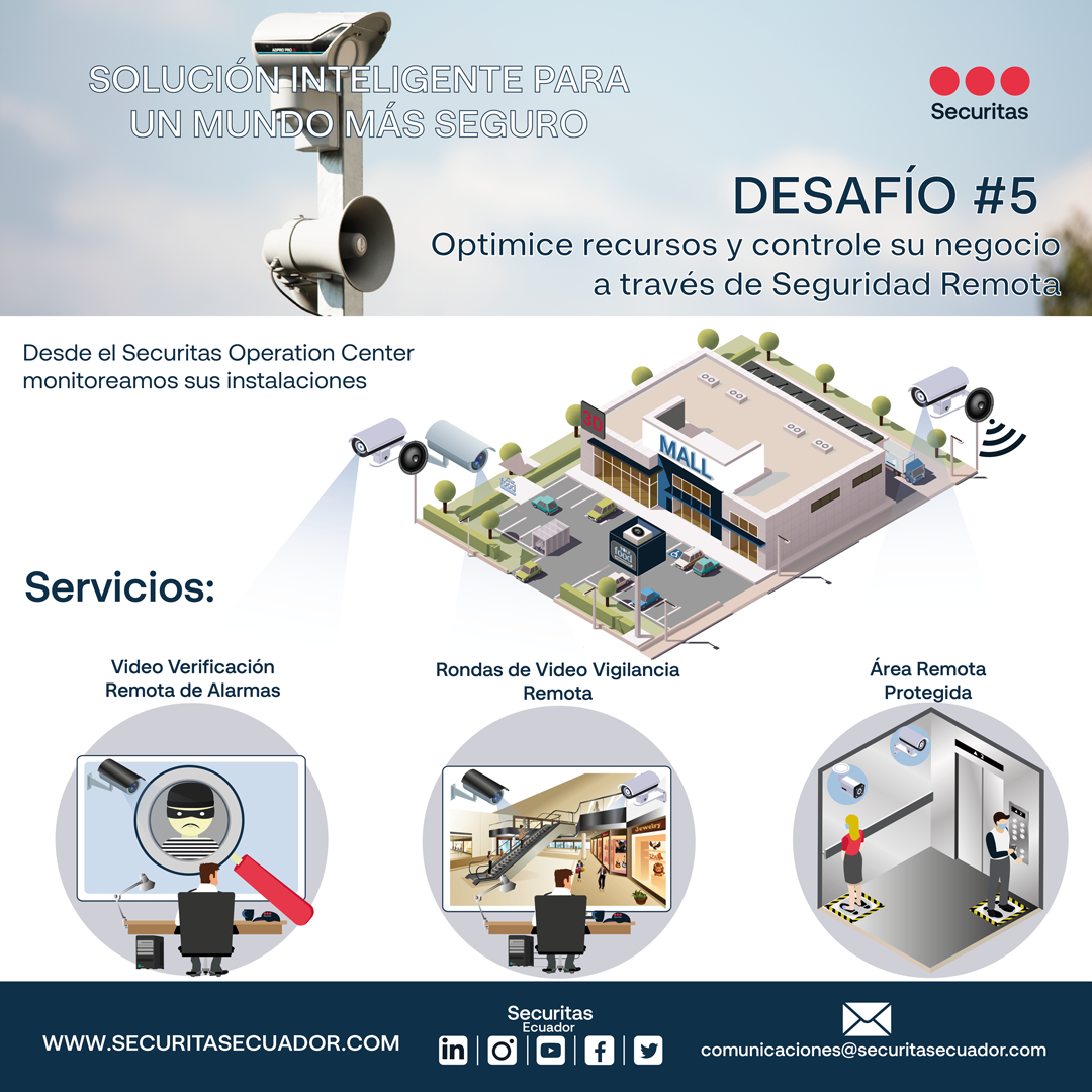 DESAFIO-5-ECUADOR.png